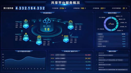 巨龍信息中標(biāo)某市公安大數(shù)據(jù)項(xiàng)目，科技助力警務(wù)數(shù)字化轉(zhuǎn)型