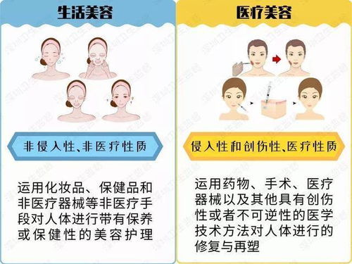 美容院VIP室“異響”引發(fā)檢查，執(zhí)法者現(xiàn)場查獲違規(guī)男顧客服務